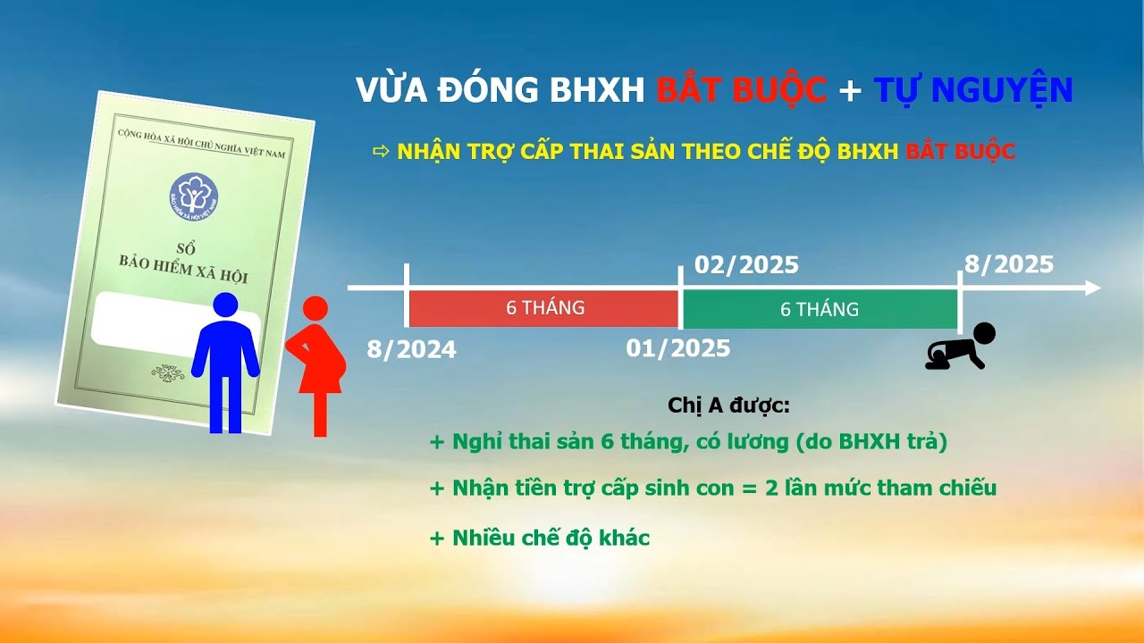6 THAY ĐỔI về chế độ bảo hiểm THAI SẢN đã áp dụng từ 01/07/2025