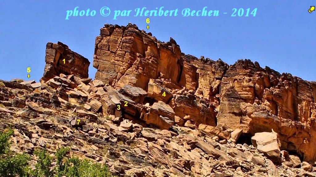 The Case of Guelta Oukas, Morocco