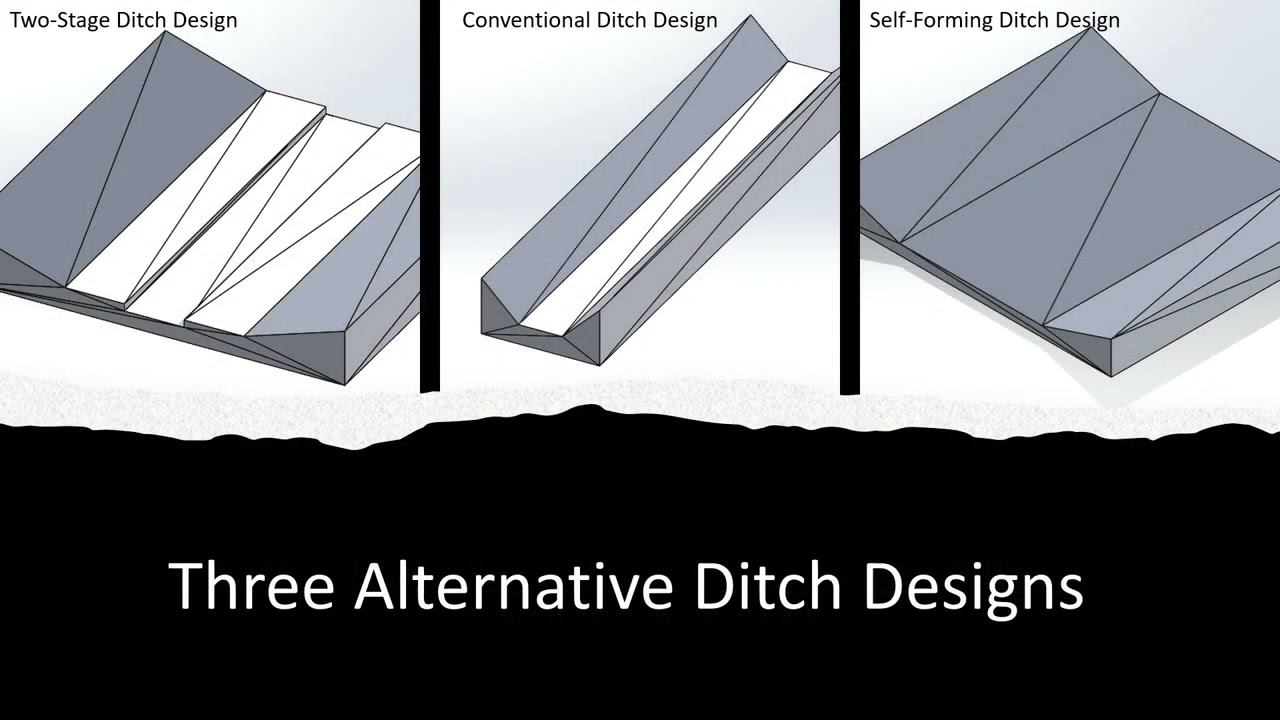 Bench and Hagerman Ditch Two Stage Ditch Final Video