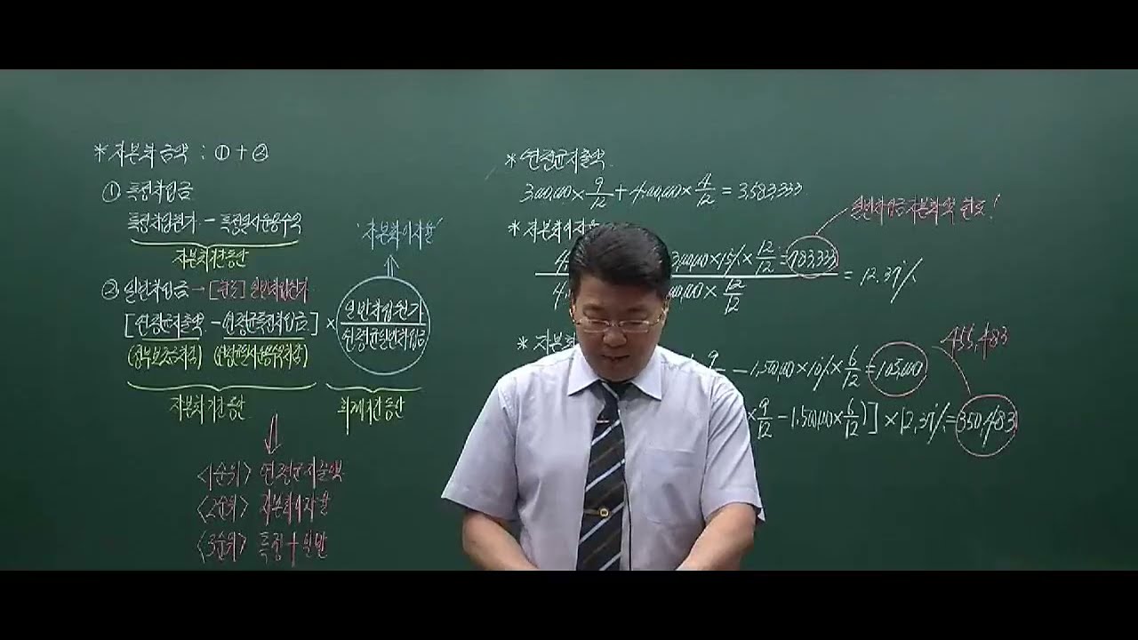 [재경관리사 : 단기속성특강] 제28강. 차입원가 자본화