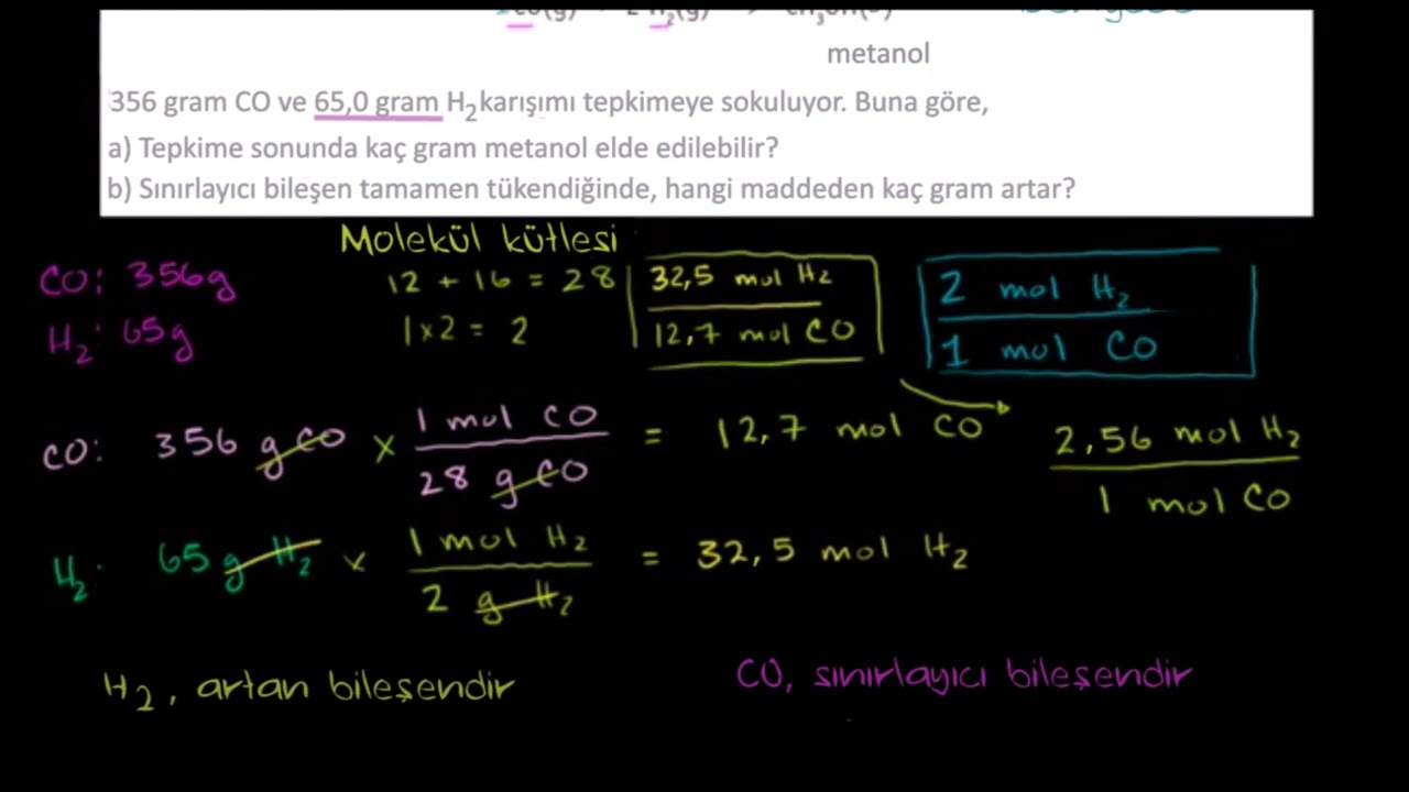 Sınırlayıcı Reaktant: Örnek Soru (Kimya)