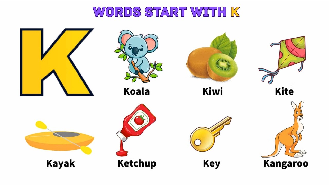 Learn ABC ｜ABC Phonics Song ｜ Alphabet Song for Kids ｜ Learn Alphabet A to Z ｜ABC Rhymes for Toddler