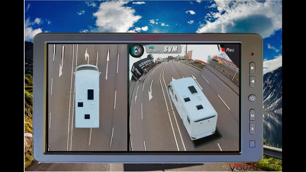 3D 360° видеосистема кругового обзора для Автодома