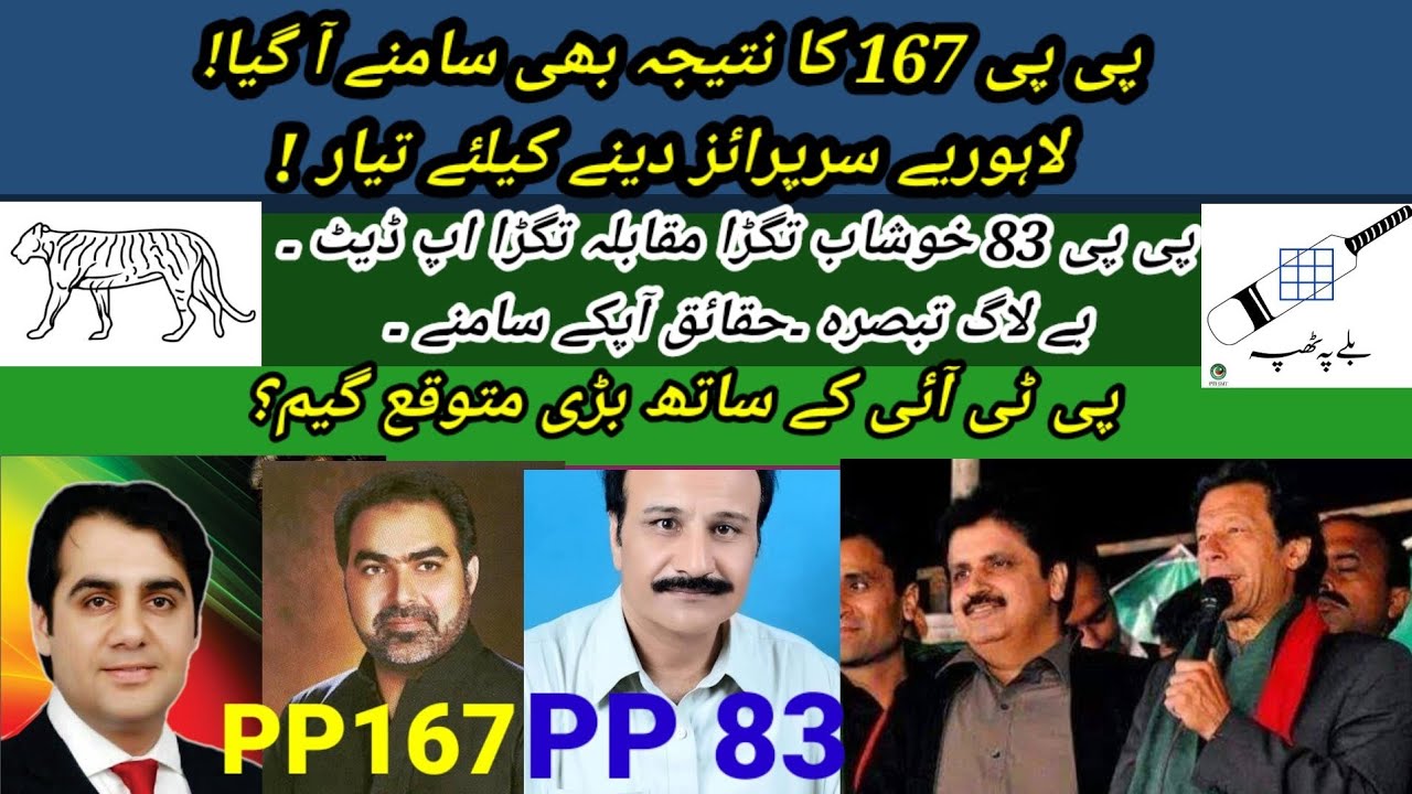 pti vs pdm pp167 Lahore,pp 83 khushab bye election surprising analysis!