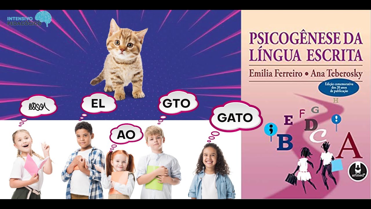 Psicogênese da Língua Escrita - Emilia Ferreiro e Ana Teberosky