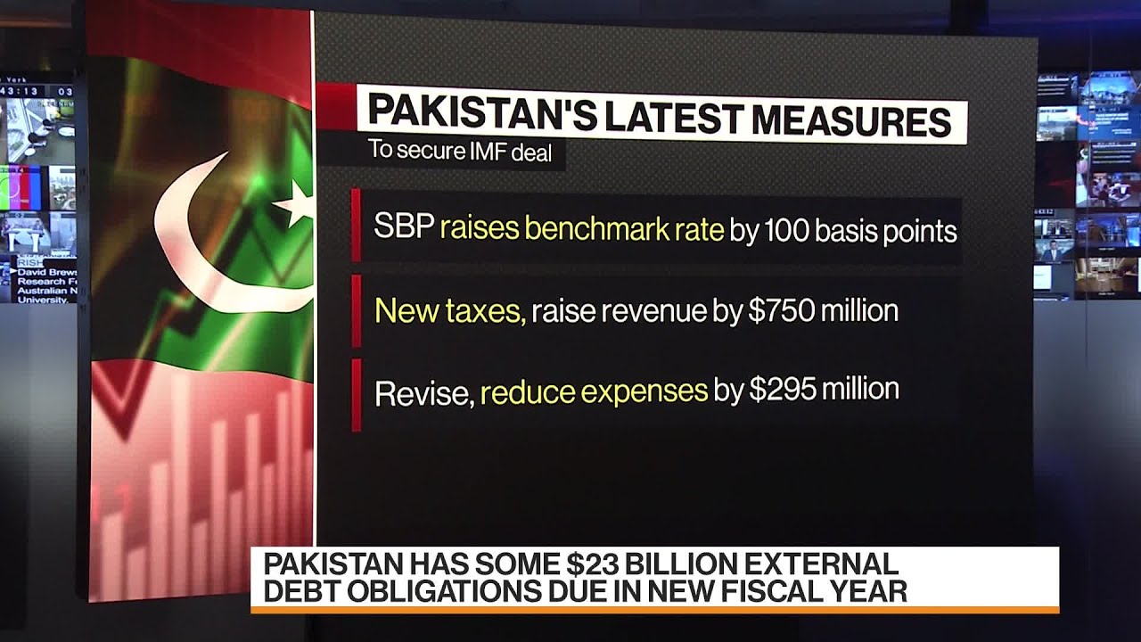 ANU's Brewster on Pakistan's Debt, Political Issues