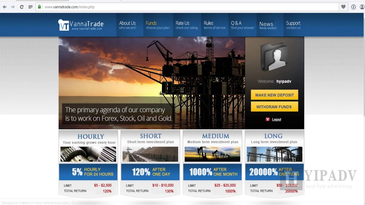 Hyipadv.net - hyip advertising vannatrade.com