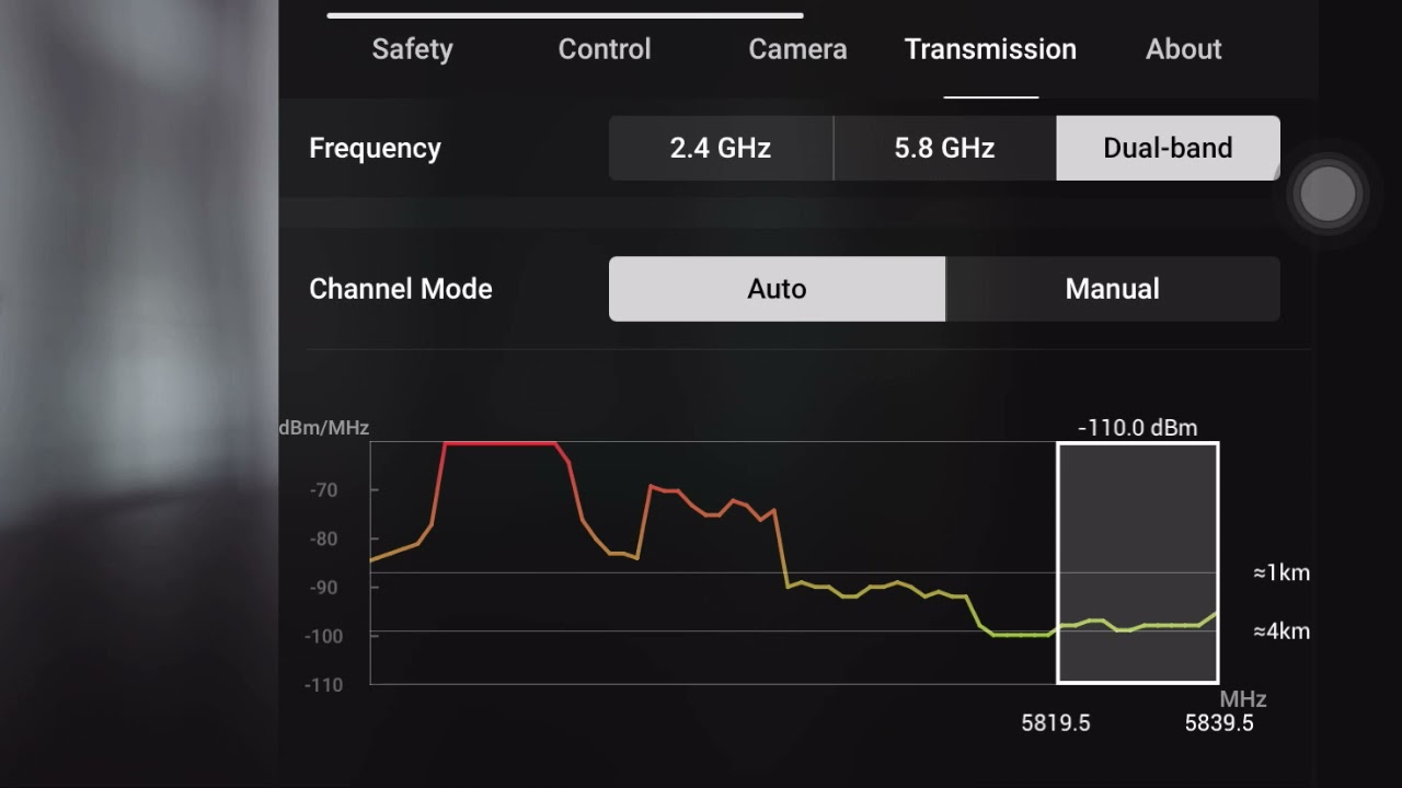 DJI Mini 2 Ocusync 2.0 Frequency Hopping Test
