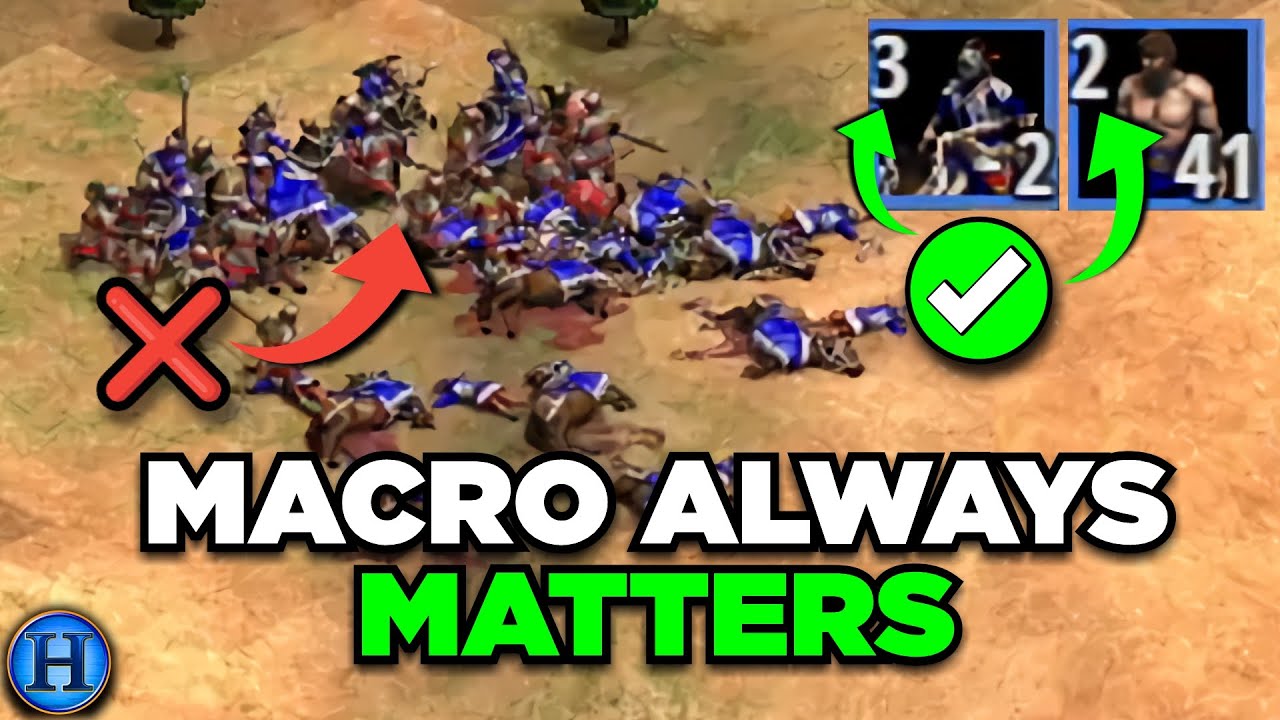 Strong MACRO Beats Bad Micro | 1200 Elo | AoE2 Coaching