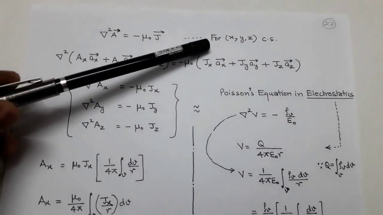 3.11 MAGNETIC SCALAR AND VECTOR POTENTIAL for I.E.S./G.A.T.E