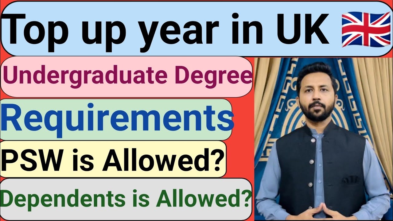 Apply for Top Up Year in Uk 🇬🇧 What is the Requirements for Top Up year.?  PSW.? 🇬🇧