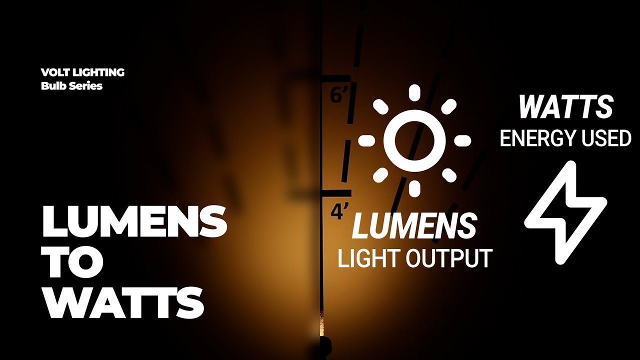 LED Lumens to Watts | Bulb Series