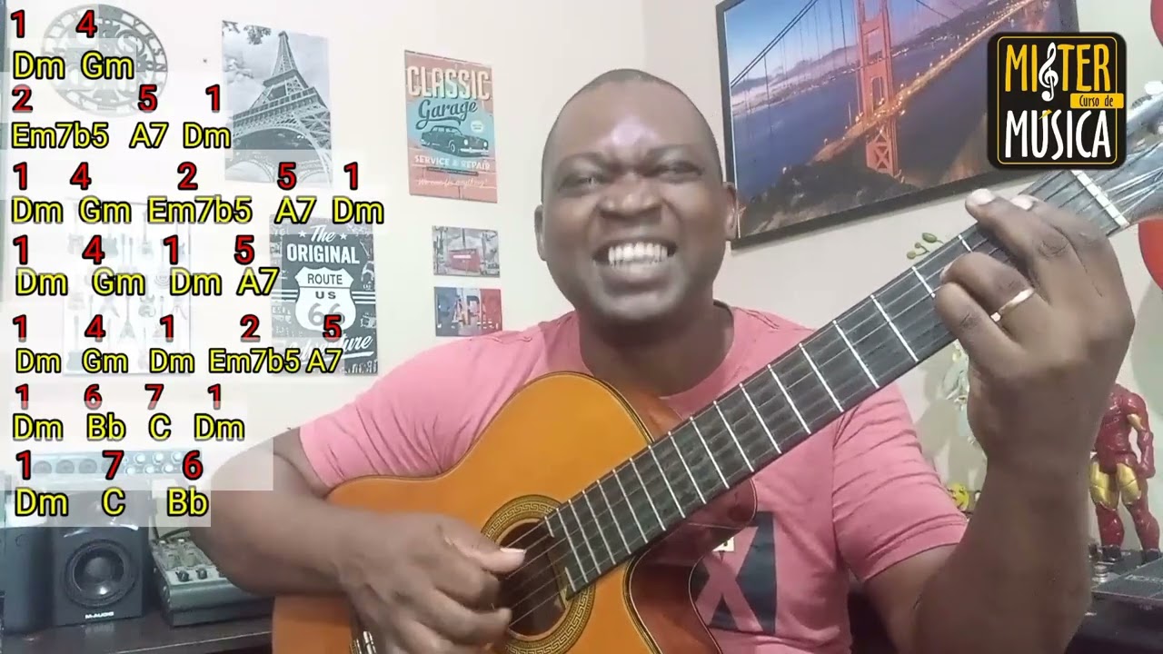 Progressões mais usadas no Violão - progressões menores