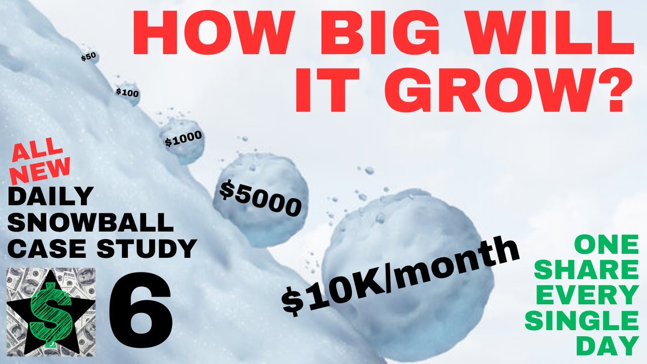 The Dividend Snowball Experiment | Time to Pivot!