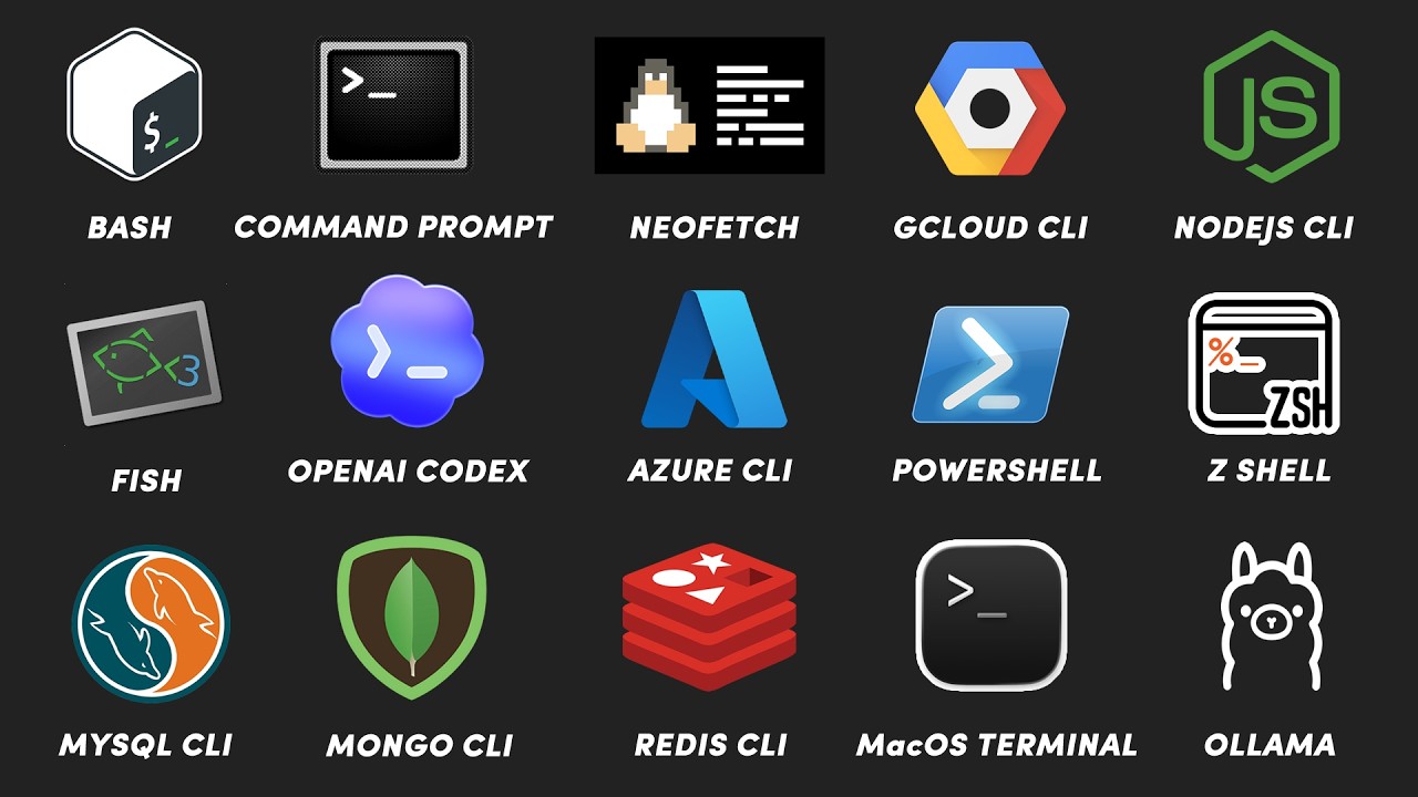 Все виды CLI / Интерфейс командной строки за 11 минут