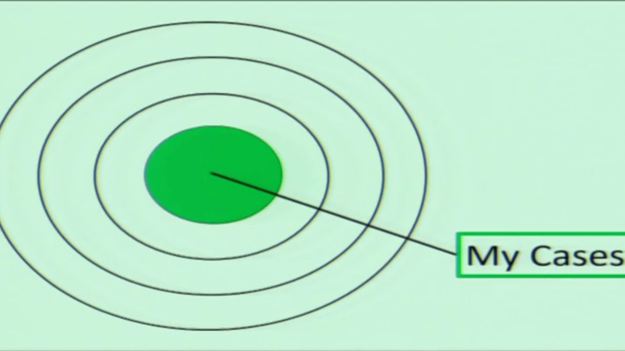 Medicine Grand Rounds: Clinical reasoning - going from good to great 3/12/19