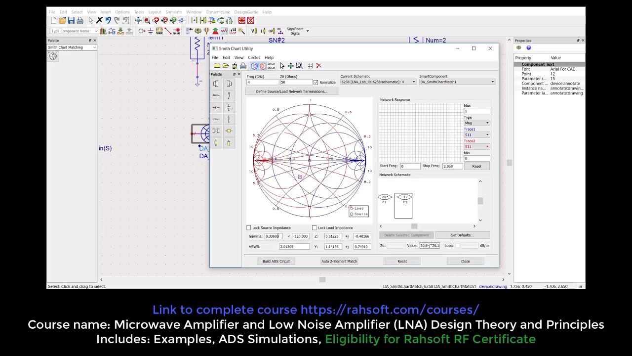 Smith chart matching circuit overall gain tutorial using advanced design system ads simulation