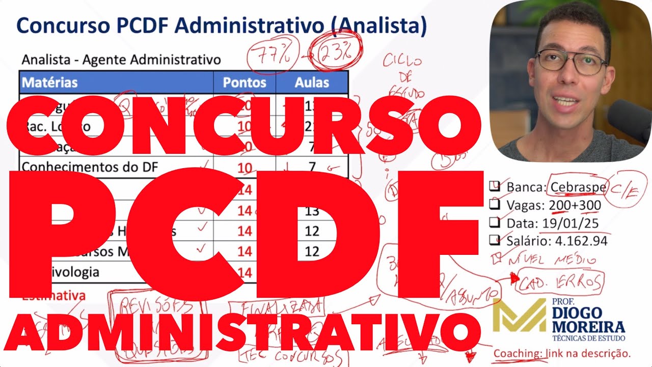 Concurso PCDF Administrativo 2024: an&aacute;lise do edital e dicas de estudo