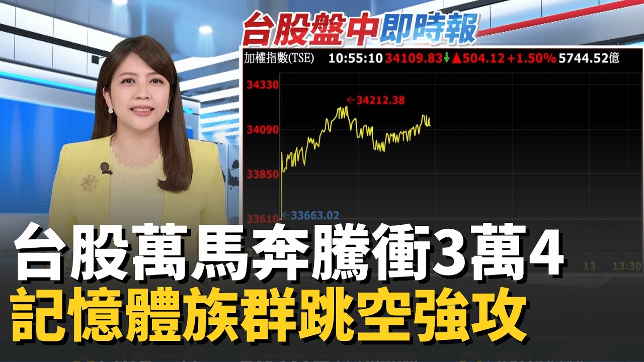 台股金馬年首戰 紅包行情旺衝破3萬4大關