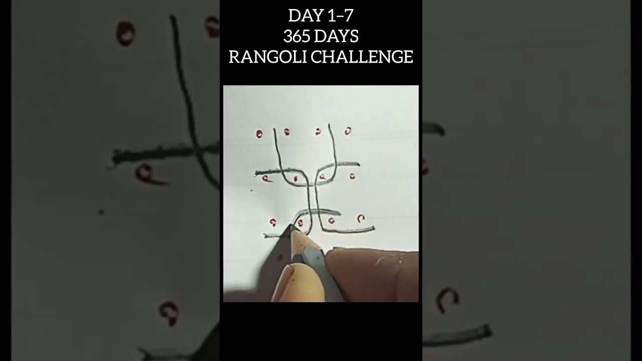 365 Days Rangoli Challenge | Daily Simple Rangoli Designs | Day 1–7 | @jyoart✨