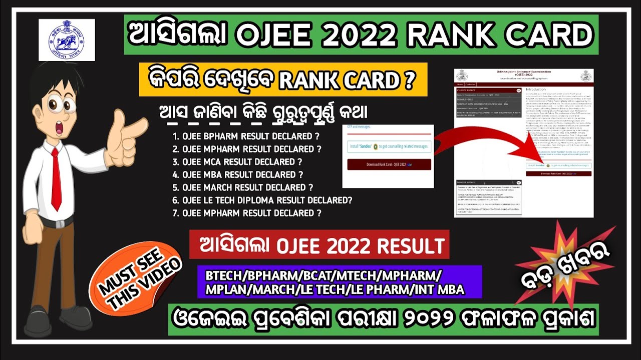 Hope 2022 rank card published | open 2022 result declared | see result 2022 | self rank card#self