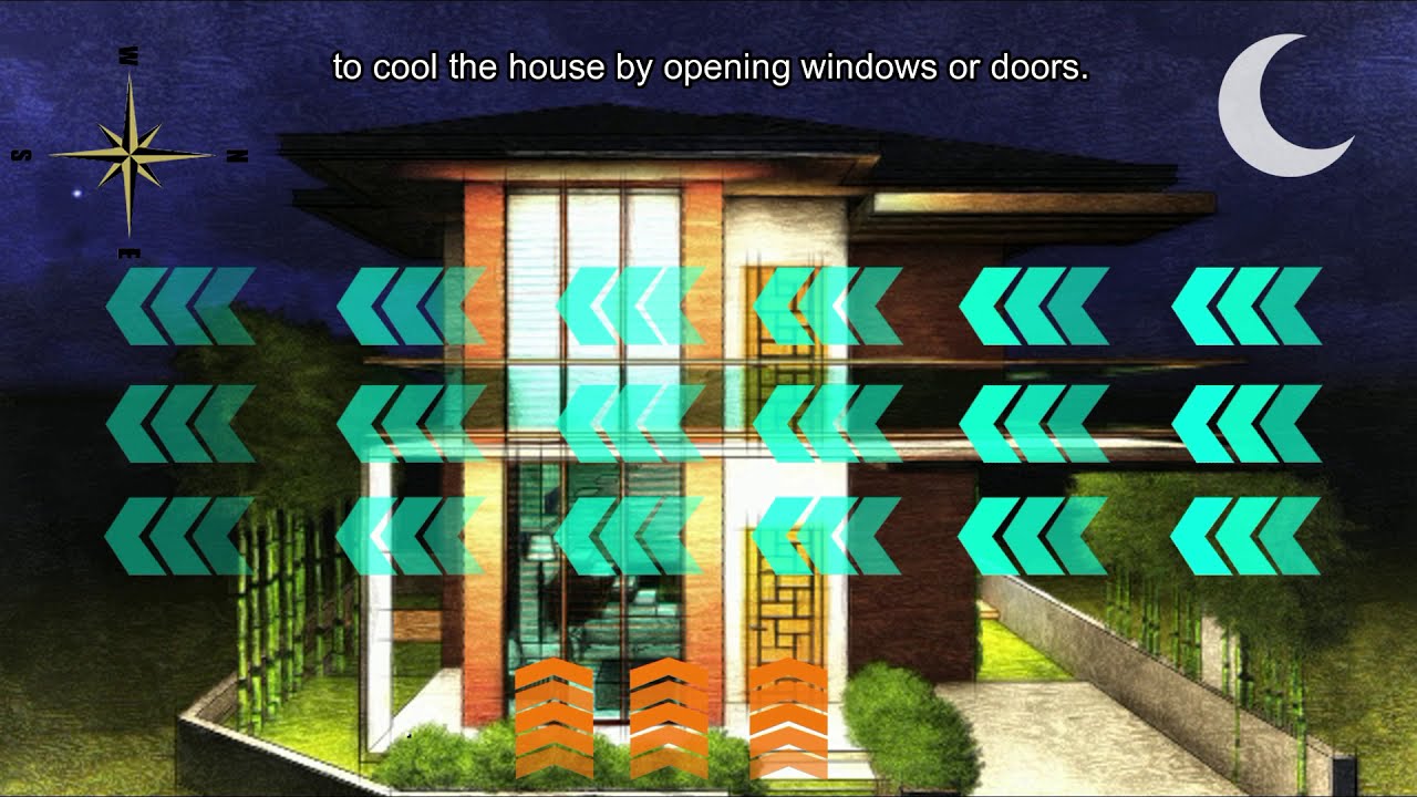 PASSIVE COOLING TECHNIQUES 