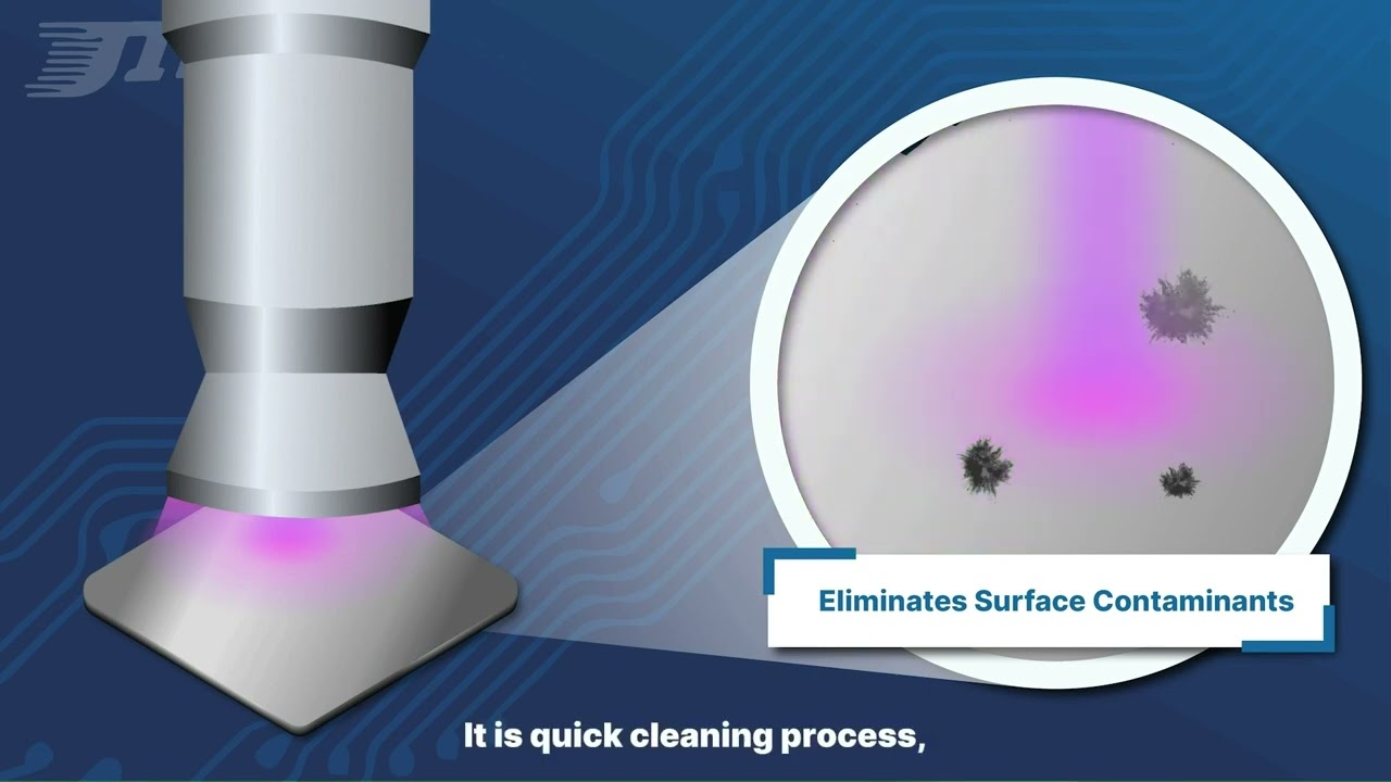 Unveiling the Science of Plasma Cleaning: How It Works and Why It's Essential!
