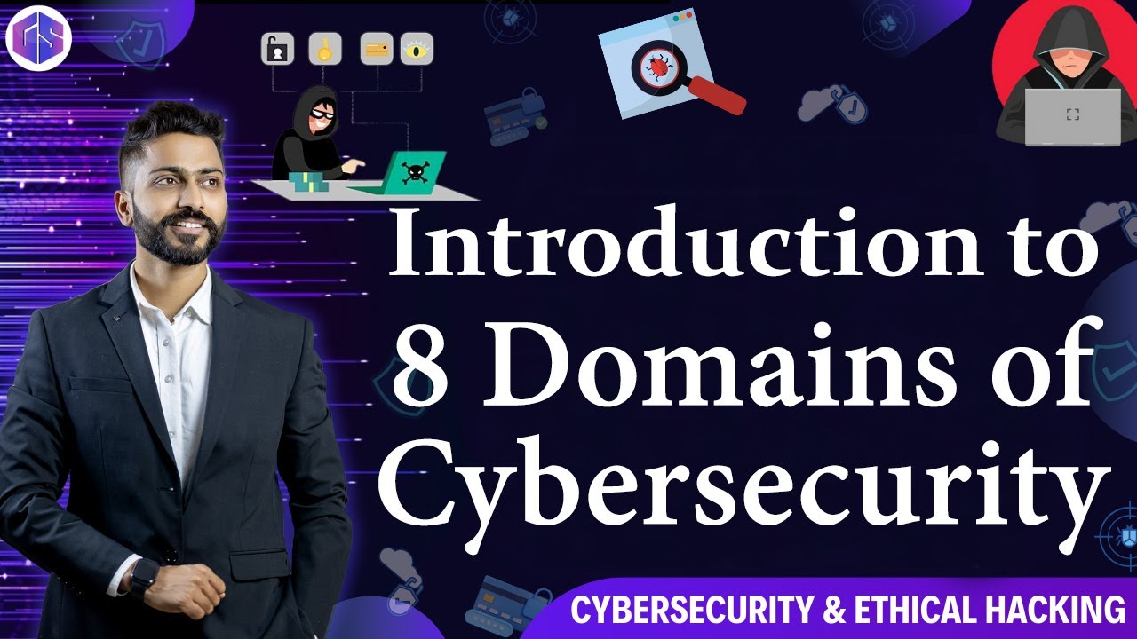 Introduction to 8 Domains of Cybersecurity🕵️‍♂️🕵️‍♀️