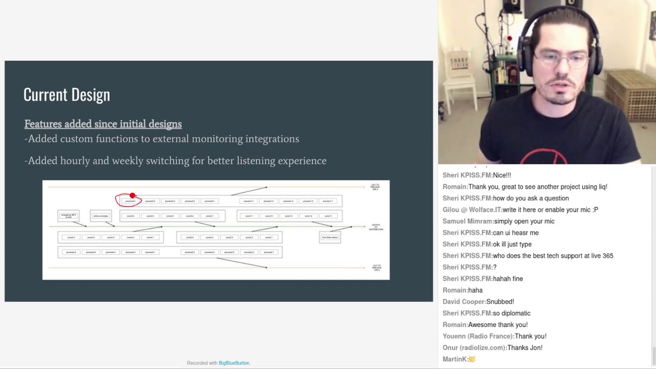Liquidshop / Dane Streeter / Creating a global virtual radio station with Liquidsoap