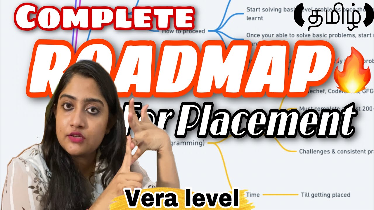 Complete GUIDE for CODING INTERVIEW PREPARATION(TAMIL)🔥Crack the coding interviews easily