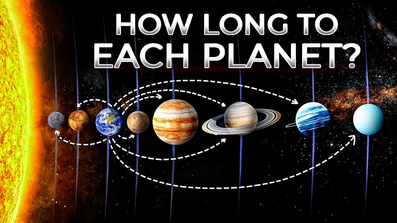 What’s The Actual Time It Takes To Reach Each Planet In The Milky Way