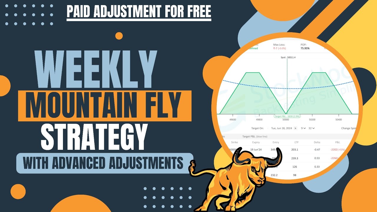 Weekly Option Selling Strategy || Mountain Fly || Paid Adjustment For Free || Advanced Concepts ⚡⚡