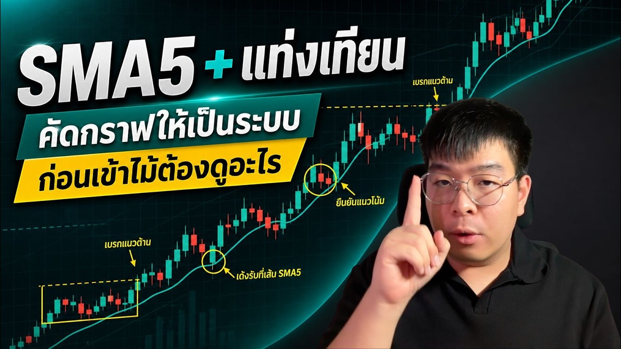 กลยุทธ์คัดกราฟให้แม่นด้วย SMA5 + พฤติกรรมแท่งเทียน | Binary Option