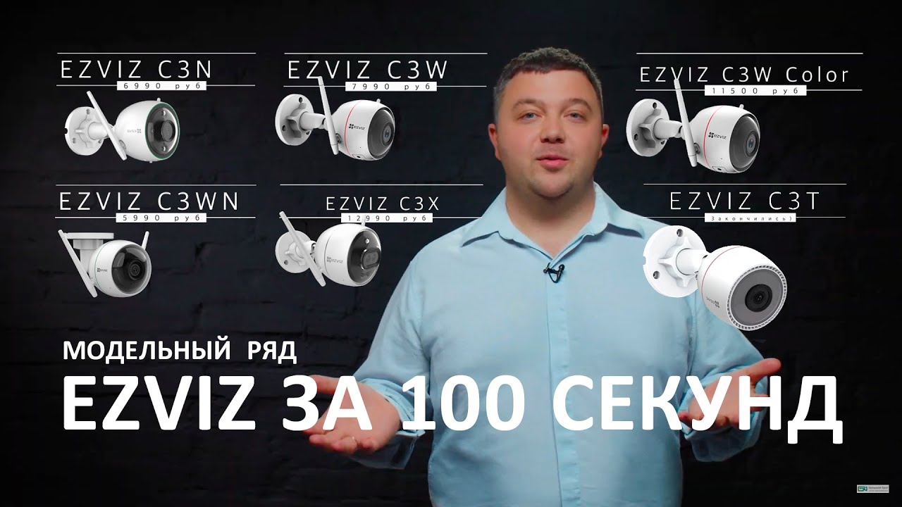 Ezviz Уличные камеры видеонаблюдения | Обзор Модельного ряда за 100 секунд!