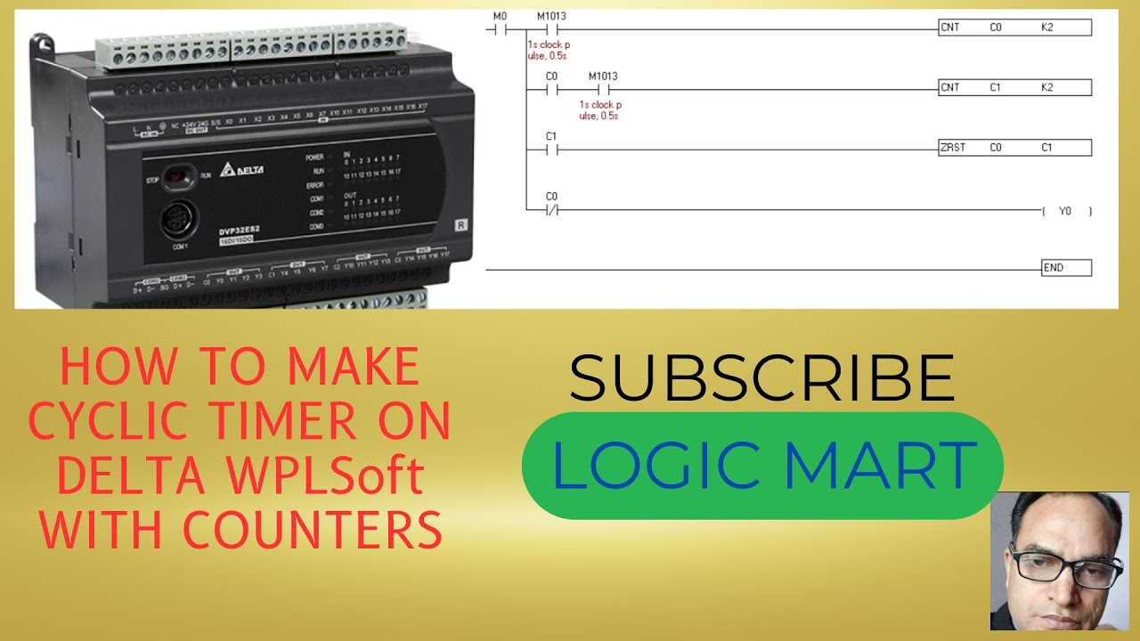 CYCLIC TIMER WITH COUNTERS  on WPLSoft