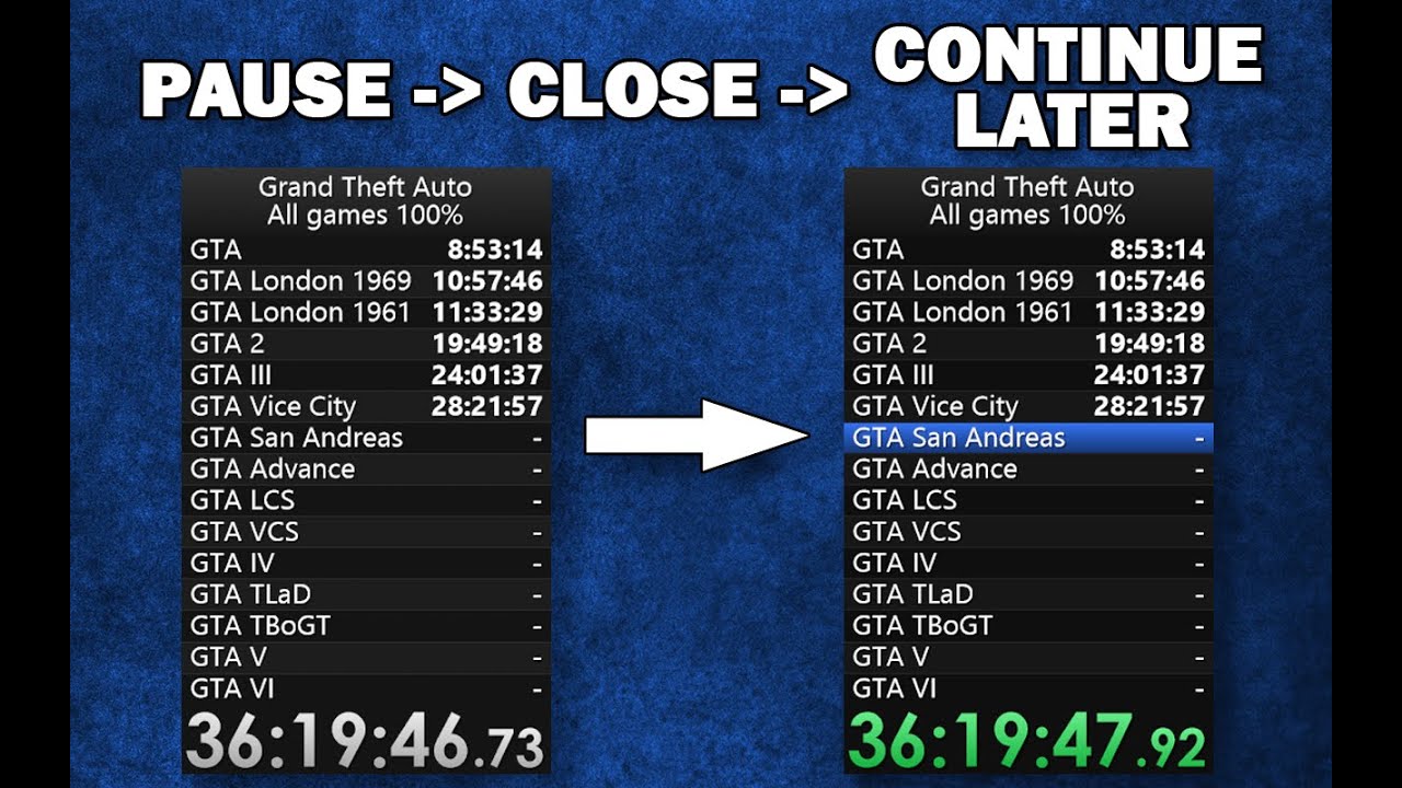 How To Pause (And Close!) LiveSplit Timer And Continue The Run Later