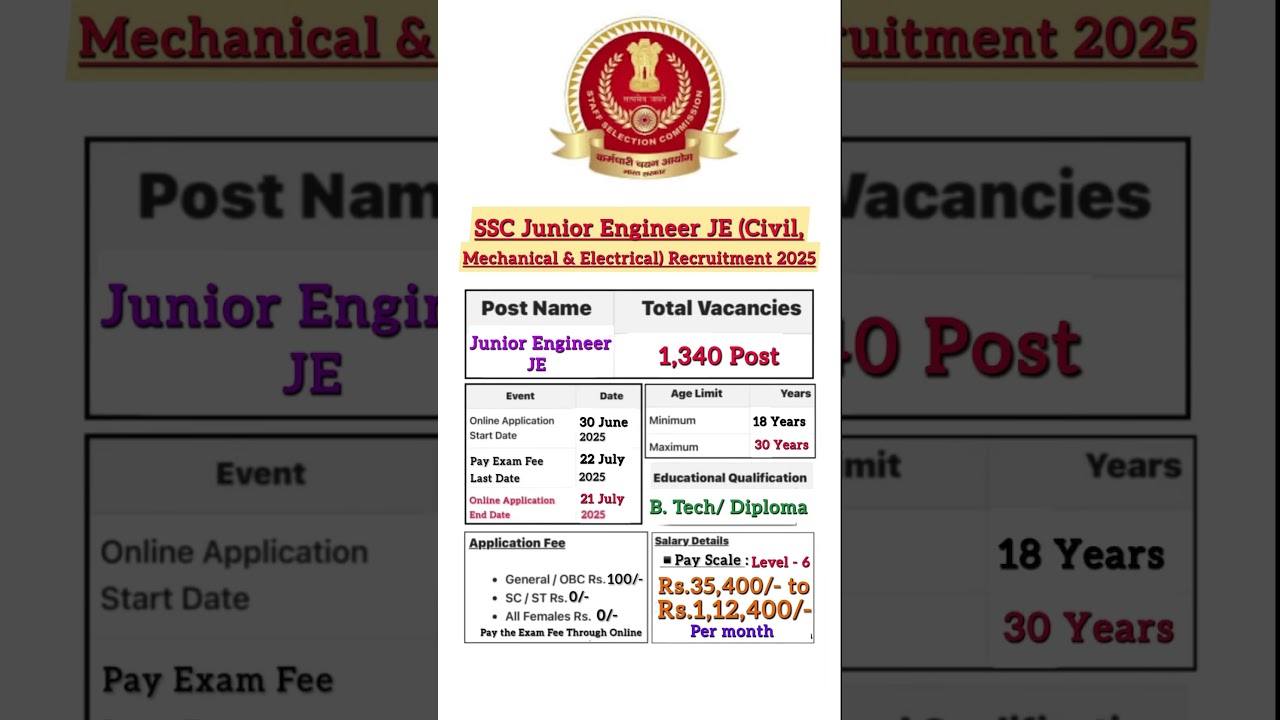 SCC Junior Engineer JE (Civil, Mechanical, Electrical) Recruitment 2025 #ssc #sscje #sscjepyq