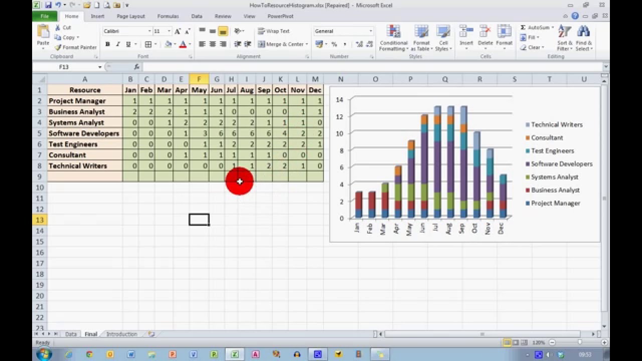Как... создать гистограмму ресурсов в Excel 2010