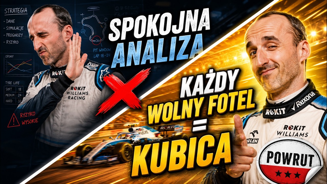 Powr&oacute;t czy POWRUT? Historia fenomenu Roberta Kubicy