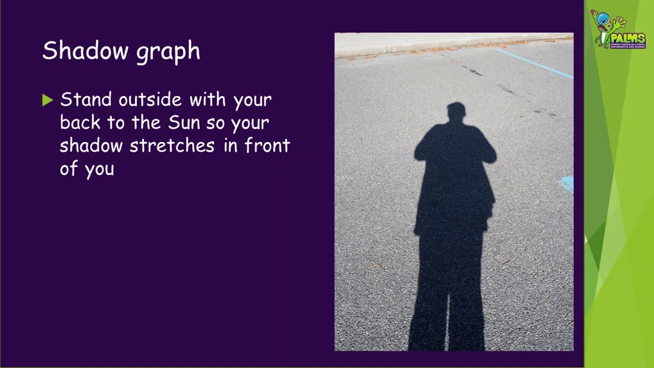 Investigating Shadows