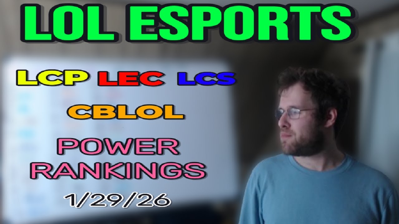 Rankingi mocy regionu Minor w Lol Esports 29.01.2026 (LEC/CBLOL/LCS/LCP)