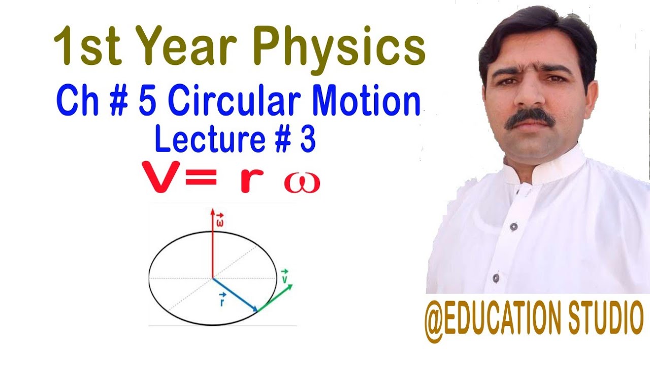V = r w|Relation b/w Linear and angular acceleration |Ch # 5|Lec # 3|Urdu Hindi|Prof Muhammad Ajmal|