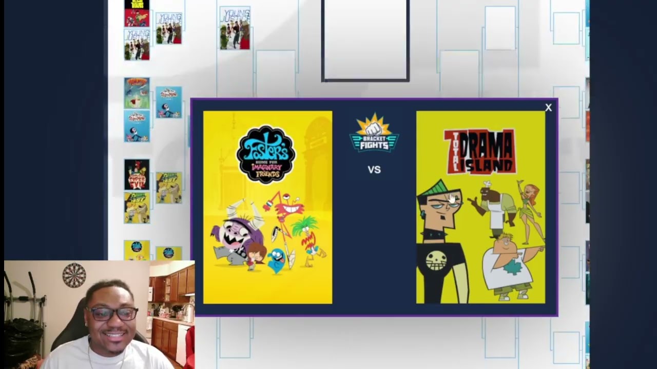 Best Cartoon Network Show ?