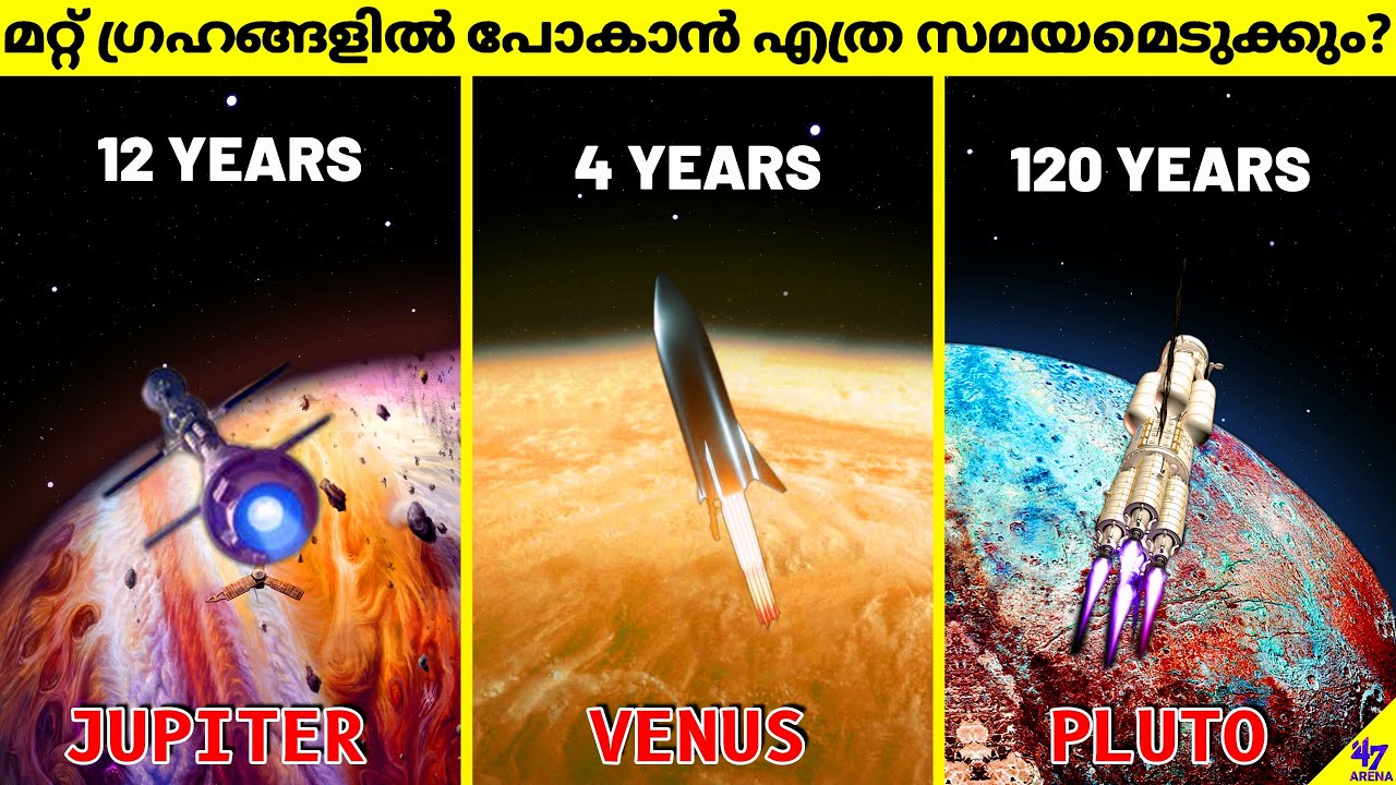 How Long Will It Take To Reach Other Planets? | Solar System | Facts Malayalam | 47 ARENA