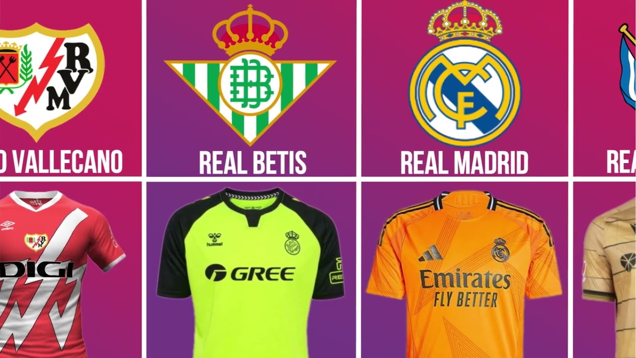 Laliga away Kit 2024/2025||Jersey Tandang Laliga Spanyol 2024/2025