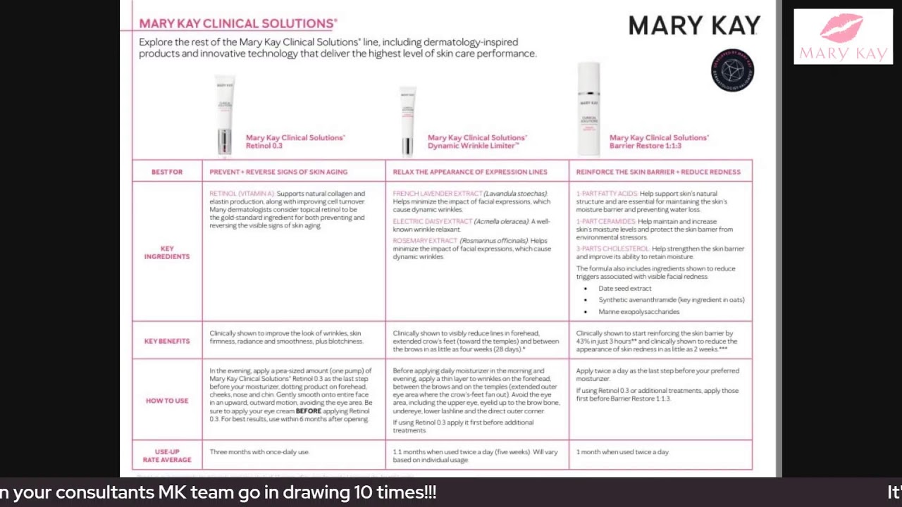 Mary Kay Thursday Live Tip of the Week! Let's talk skincare boosters! Watch to get HUGE Discount!
