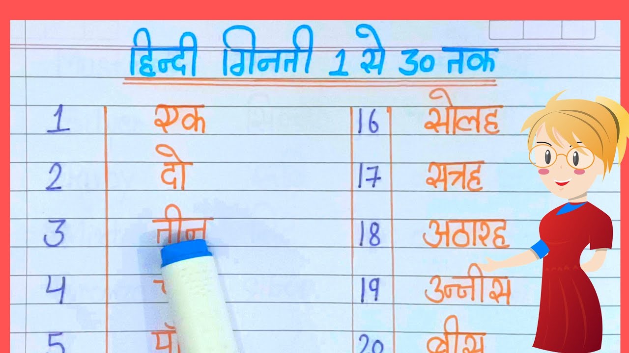 हिंदी गिनती 1 से 30 तक || Hindi counting 1 to 30 || Hindi ginti 1 se 30 tak || Hindi numbers 1 to 30
