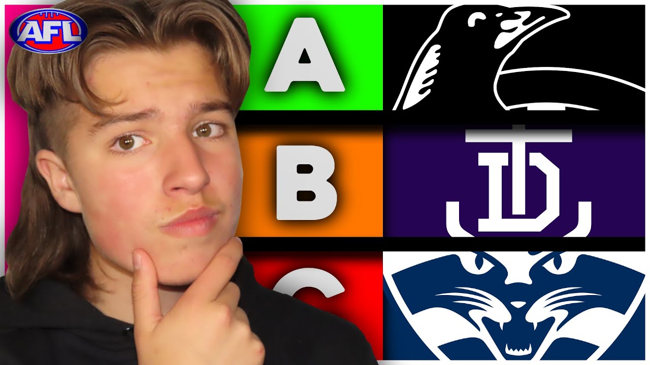 GRADING EVERY AFL TEAMS 2022 SEASON