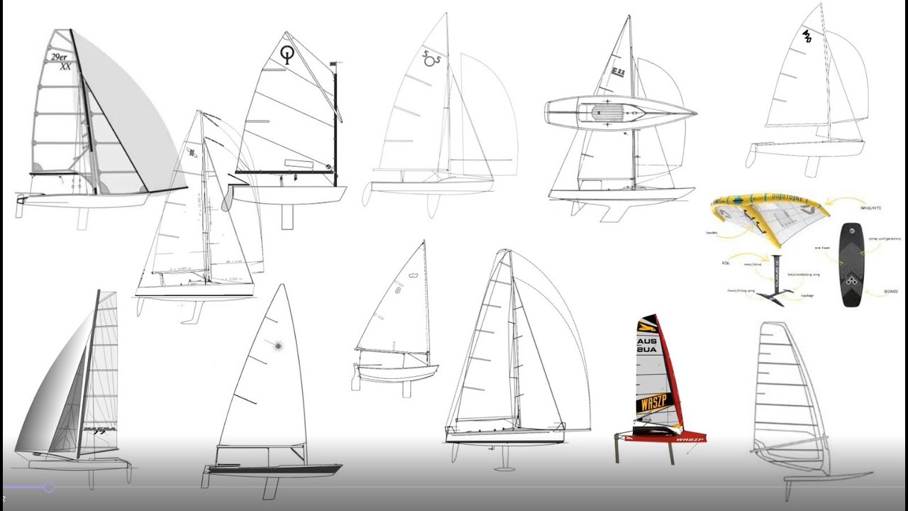 2024 Coach Development Series: Rigs & Sails 101