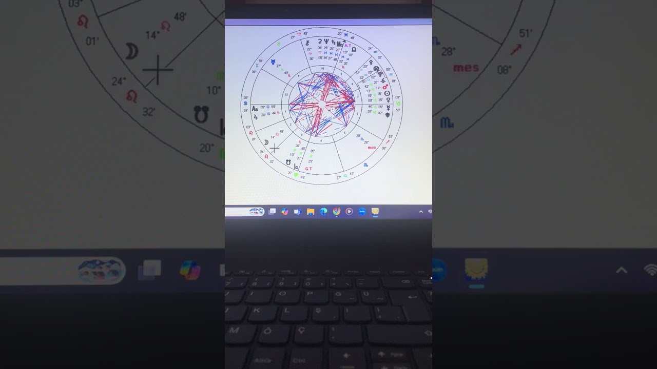 Horary Soru Astrolojisi-Kaybolan Param Nerede?